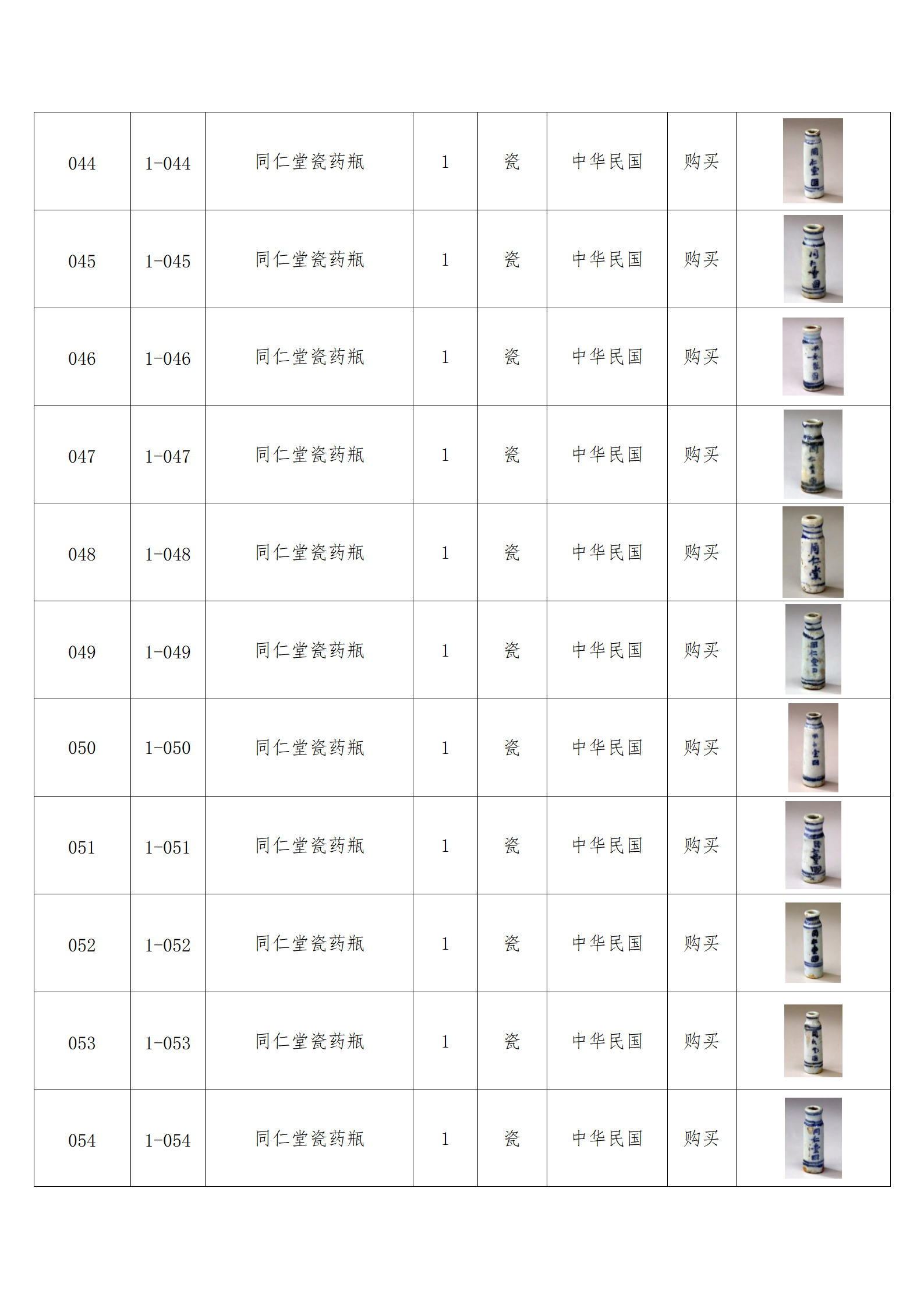 臨朐縣中醫(yī)藥博物館藏品數(shù)據(jù)庫(kù)_05.png