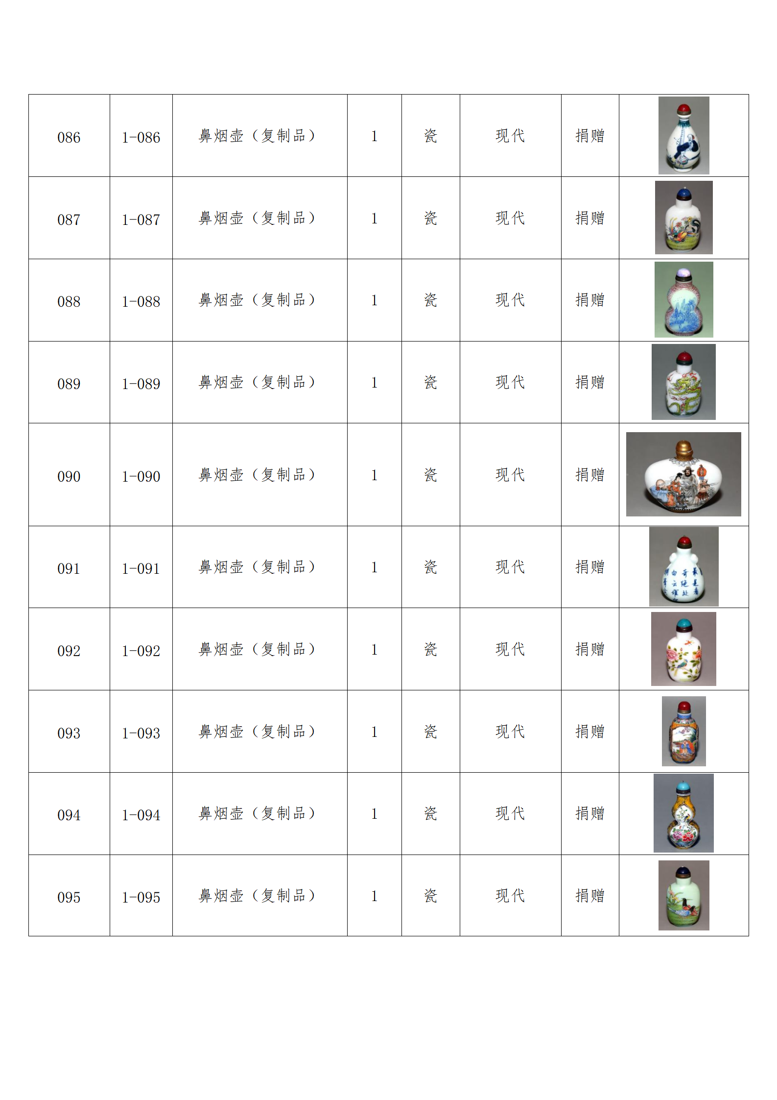 臨朐縣中醫(yī)藥博物館藏品數(shù)據(jù)庫(kù)_09.png