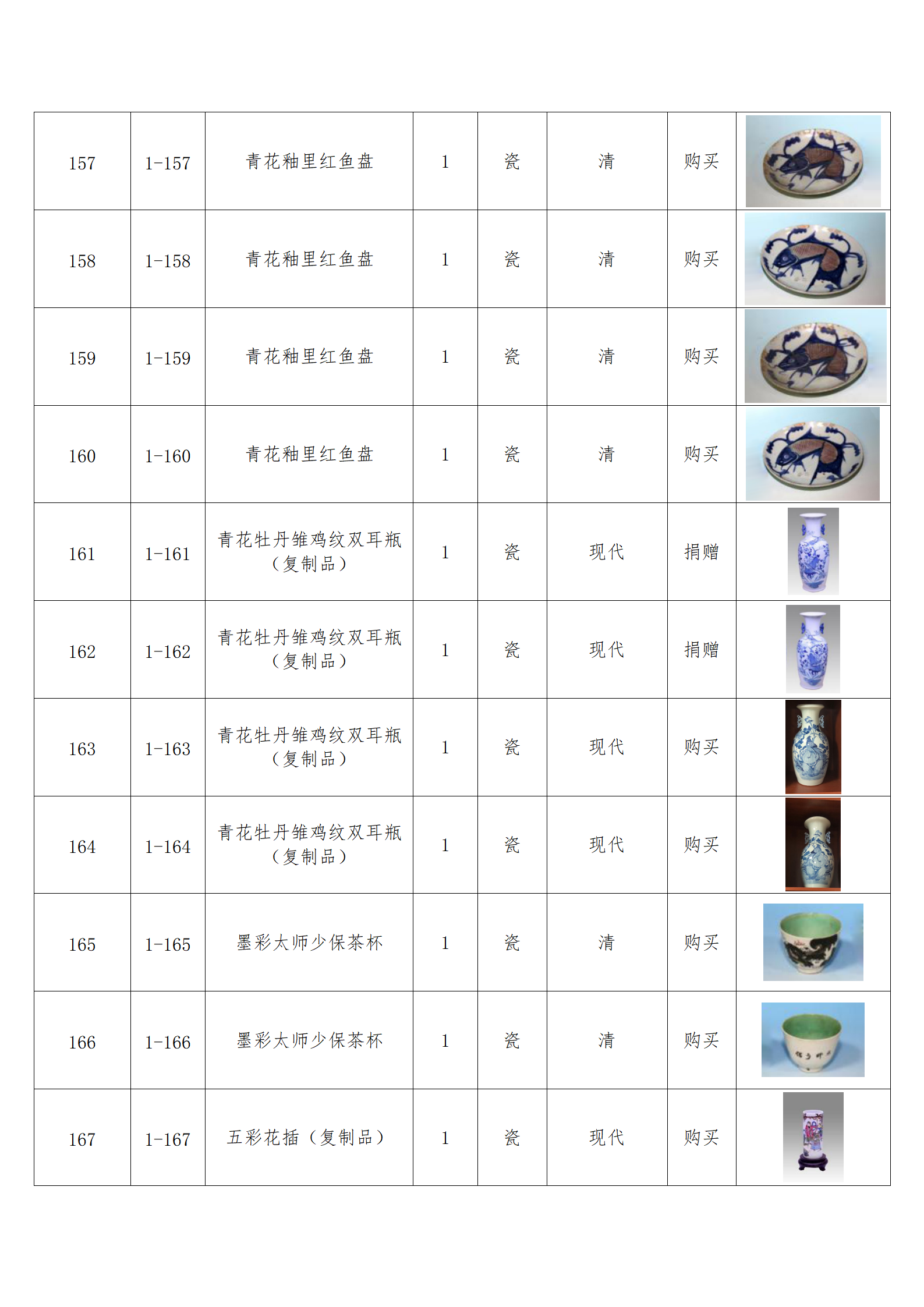 臨朐縣中醫(yī)藥博物館藏品數(shù)據(jù)庫(kù)_16.png