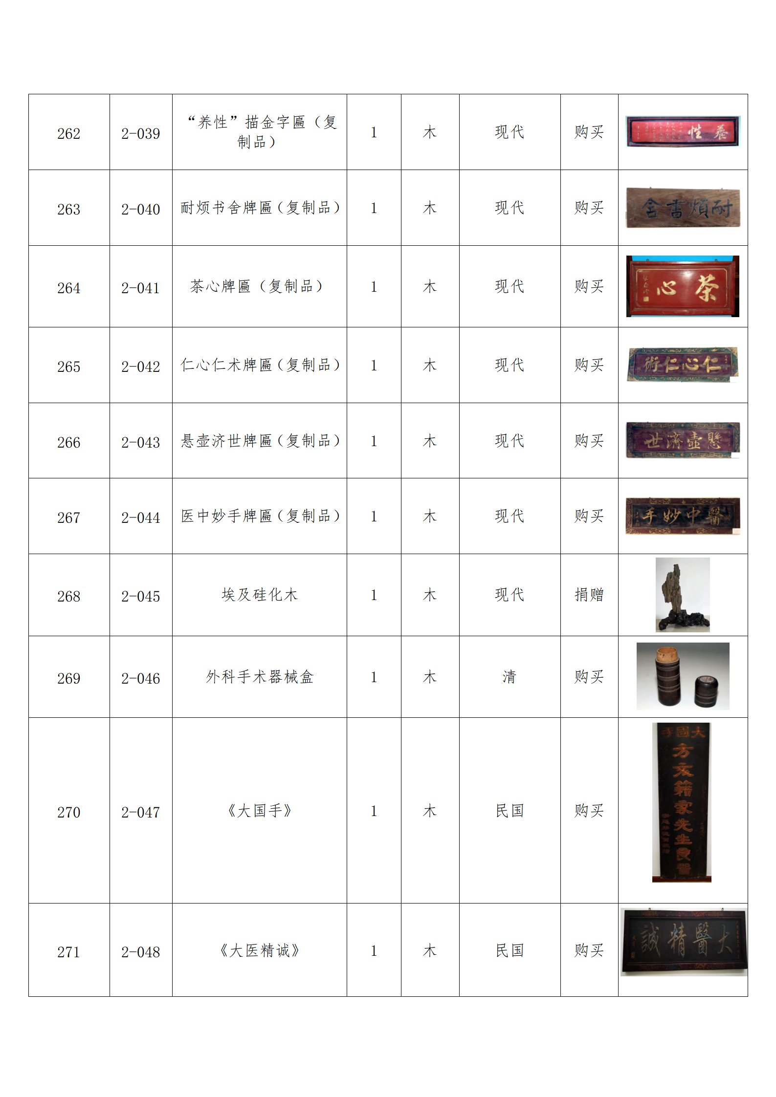 臨朐縣中醫(yī)藥博物館藏品數(shù)據(jù)庫(kù)_26.png