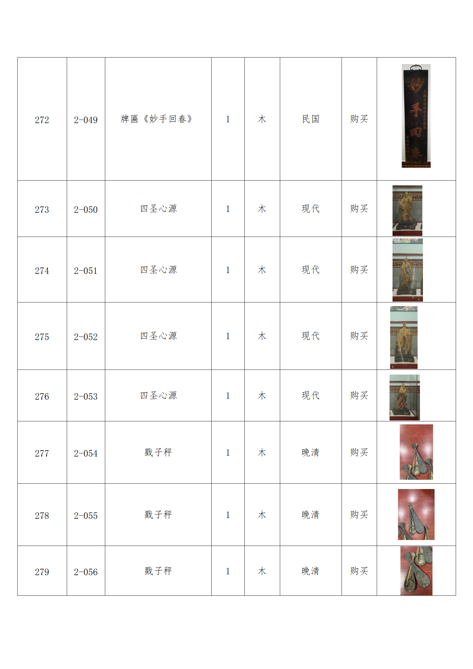 臨朐縣中醫(yī)藥博物館藏品數(shù)據(jù)庫(kù)_27.png