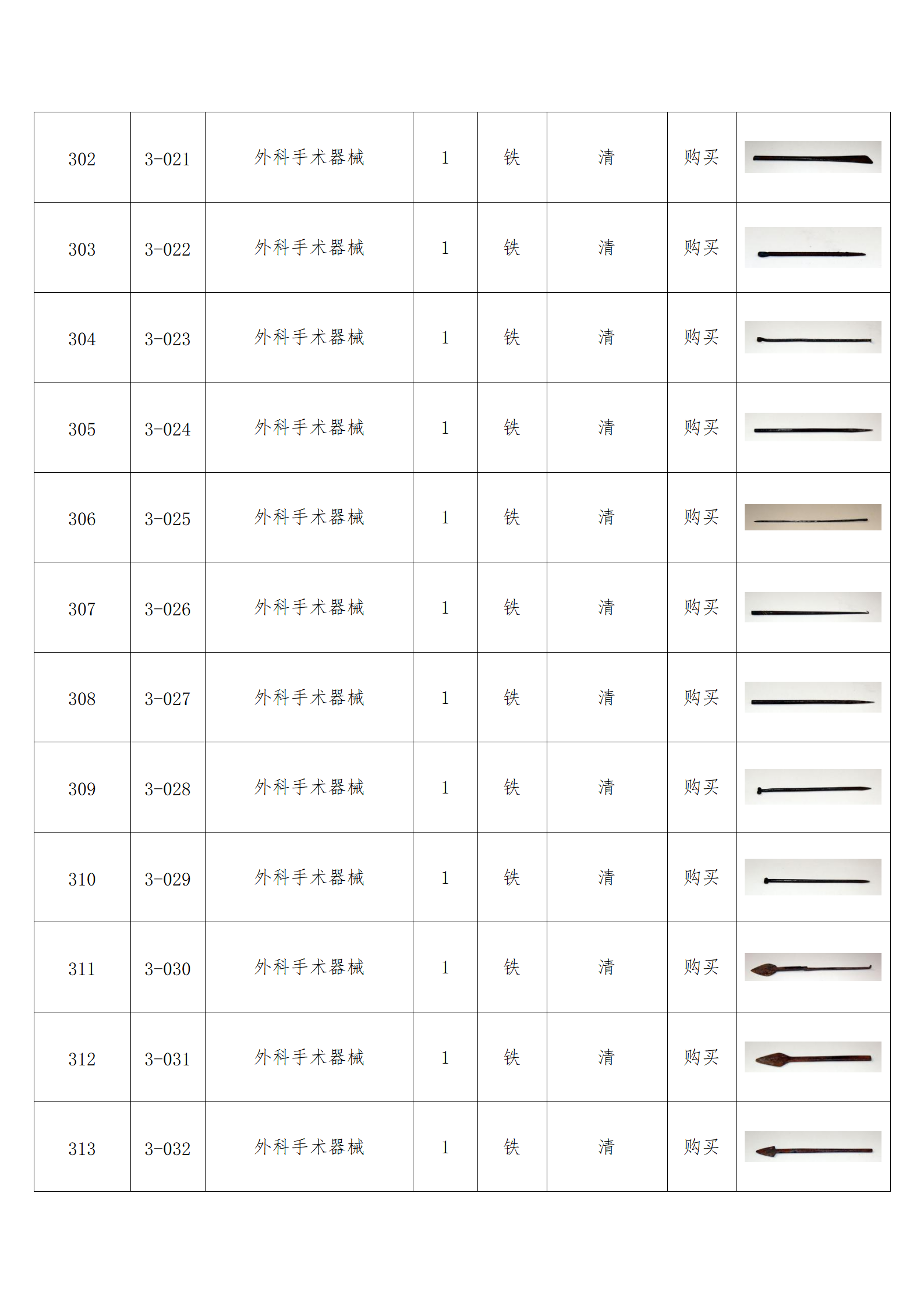 臨朐縣中醫(yī)藥博物館藏品數(shù)據(jù)庫(kù)_30.png
