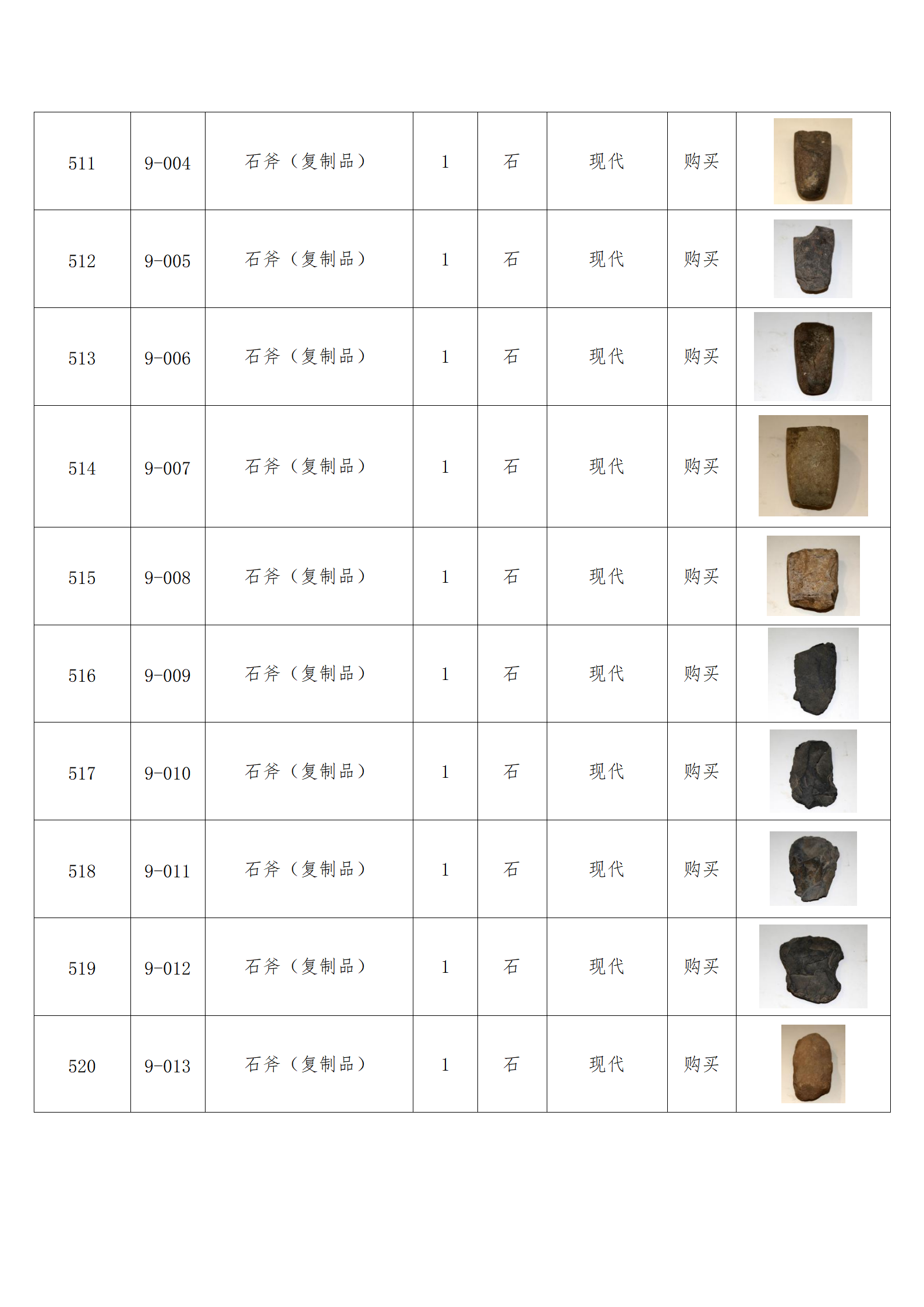 臨朐縣中醫(yī)藥博物館藏品數(shù)據(jù)庫(kù)_50.png