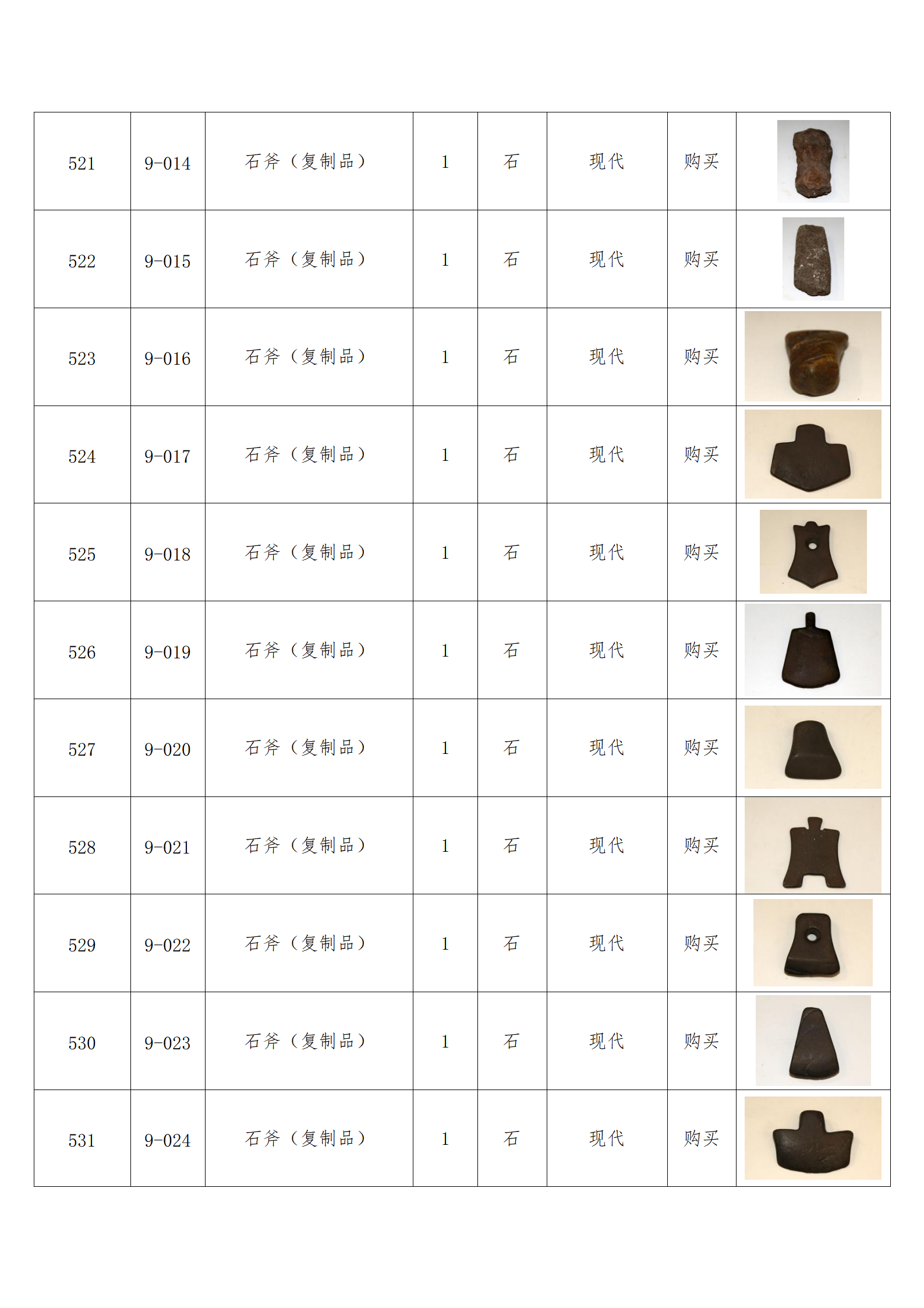 臨朐縣中醫(yī)藥博物館藏品數(shù)據(jù)庫(kù)_51.png