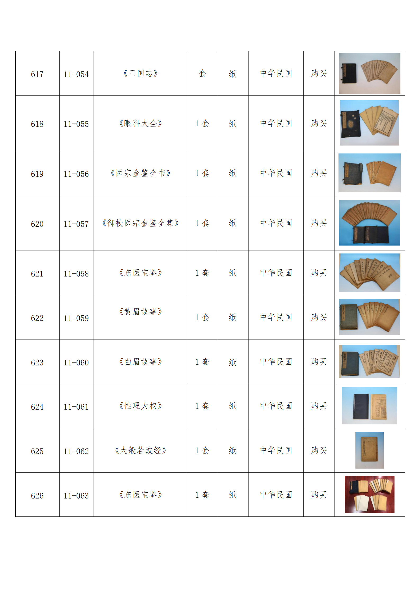 臨朐縣中醫(yī)藥博物館藏品數(shù)據(jù)庫(kù)_60.png