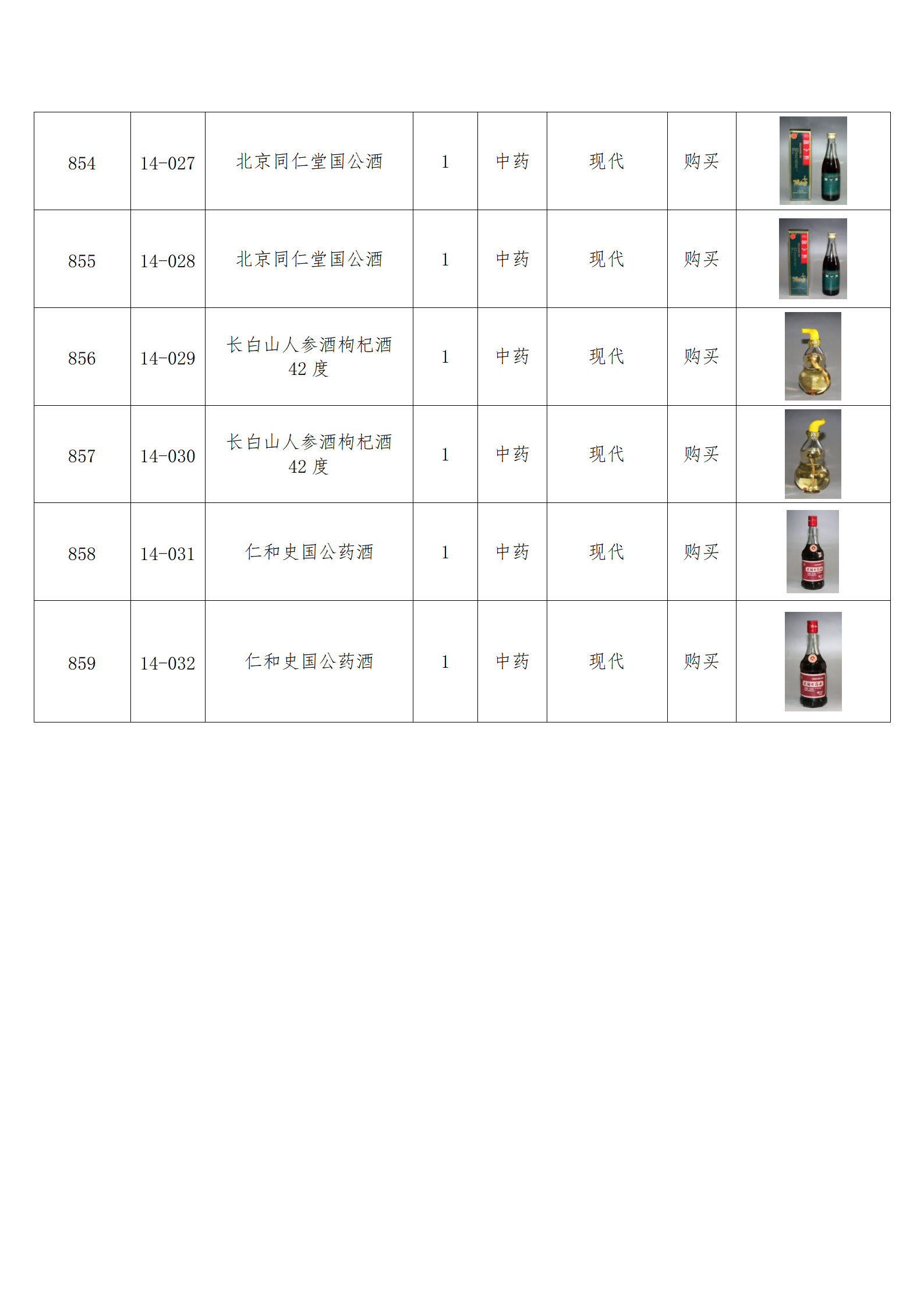 臨朐縣中醫(yī)藥博物館藏品數(shù)據(jù)庫(kù)_71.png